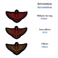 Insignes brodés de l'Aérostation et de l'Aviation militaire